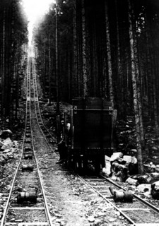Railway track going to Gazon de Faing