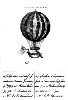 Flight in an airship at Philadelphia