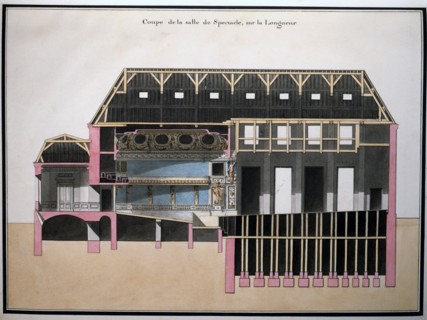 Opéra of Versailles: Lengthwise cross section of the performance hall