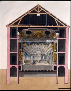 Opéra of Versailles: Cross section of the performance hall