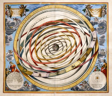Cellarius, "Harmonia Macrocosmica" : Orbites des planètes, et constellations autour de la Terre
