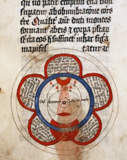 Michael Scot, "Liber Particularis Astrologiae"