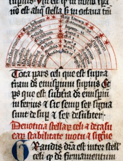 Michael Scot, "Liber Particularis Astrologiae"