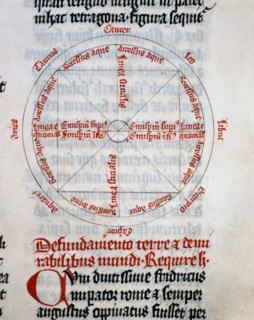 Michael Scot, "Liber Particularis Astrologiae"