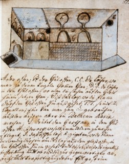 Athanor, four alchimique, manuscrit alchimique "Clavis Artis" attribué à Zoroastre (Zarathoustra)