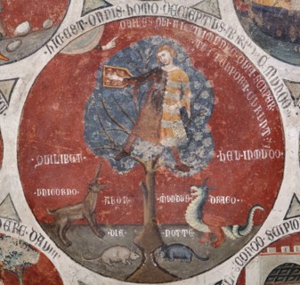 “La Ruota di Barlaam”