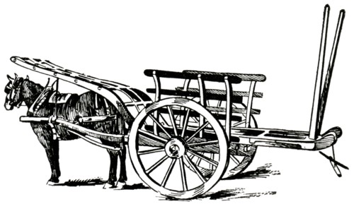Horse and Cart, Island of Jersey, British Isles, "Classical Portfolio of Primitive Carriers", by Marshall M. Kirman, World Railway Publ. Co., Illustration, 1895