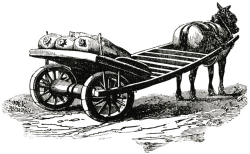 Horse-Drawn Yarmouth Cart, England, "Classical Portfolio of Primitive Carriers", by Marshall M. Kirman, World Railway Publ. Co., Illustration, 1895