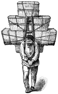 Porter Carrying Baskets on Back, Paris, France, "Classical Portfolio of Primitive Carriers", by Marshall M. Kirman, World Railway Publ. Co., Illustration, 1895