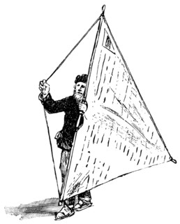 Ice Skater with Sail to Facilitate Transportation on Ice, Germany, "Classical Portfolio of Primitive Carriers", by Marshall M. Kirman, World Railway Publ. Co., Illustration, 1895