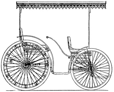 Electric Carriage, R.J. Arnold, Chicago. Illinois, USA, Illustration, circa 1895
