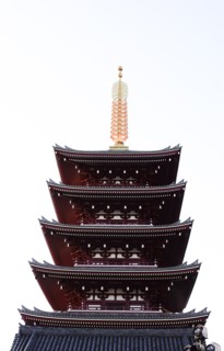 Low Angle View of Senso-ji Buddhist Temple