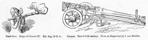 Hand-Gun