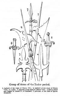 Group of Arms of the Tudor Period
