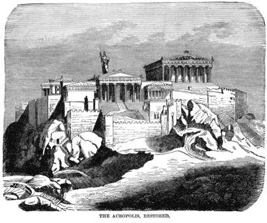 Acropolis