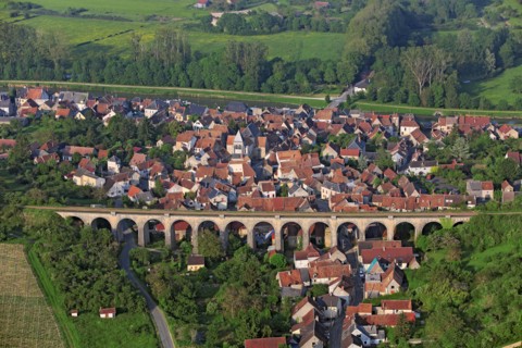 Menétréol-sous-Sancerre, Cher