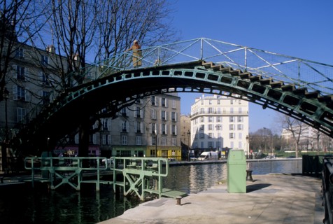 France, water