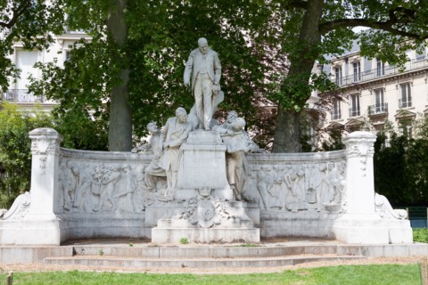 Avenue Foch, Jardins De L'Avenue Foch