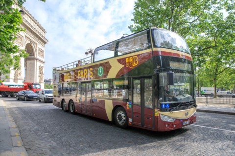 Avenue des Champs Élysées, Paris