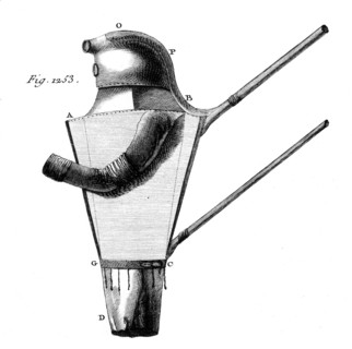 Diving-suit -