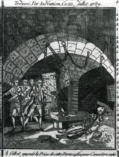 Découverte du squelette du masque de fer à la Bastille