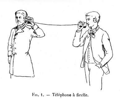 Téléphone « à ficelle »