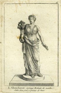 Mythologie romaine. La déesse de l'abondance.