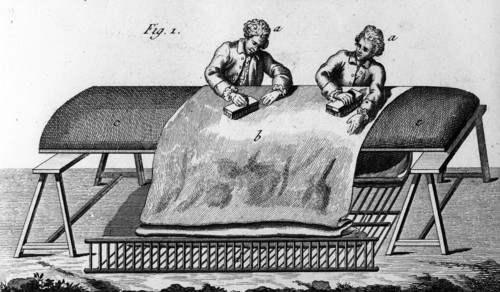 Dyers.  Encyclopaedia of Diderot and D' Alembert.
