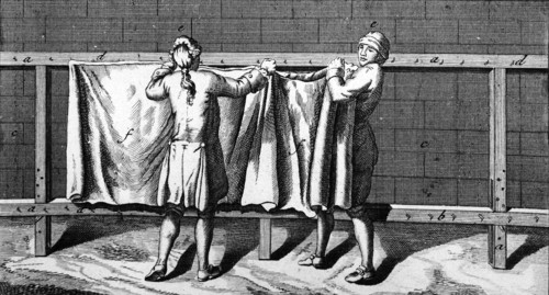 Dyers of the Gobelins.