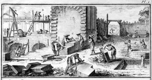 Architects and masons.  Encyclopaedia of Diderot and D' Alembert.