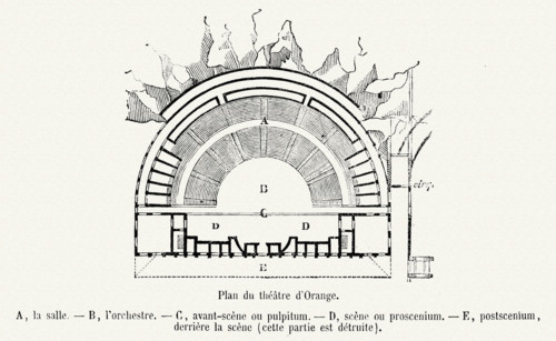 Gallo-roman gaule.