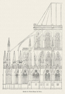 Abside de Notre-Dame de Paris.