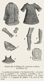 Armure dite de Philippe IV.