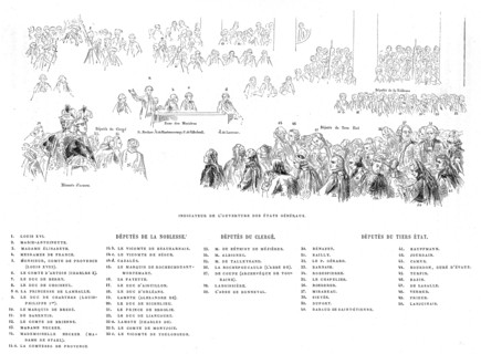 Opening of the French States-General