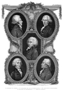 French Revolution.