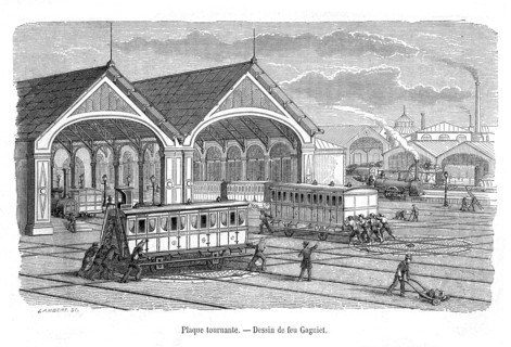 Chemin de fer. Plaque tournante en 1865. Gravure.