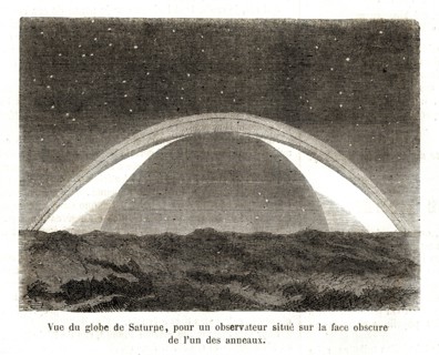 1864. Vue du globe de Saturne, pour un observateur situé sur la face obscure de l'un des anneaux.