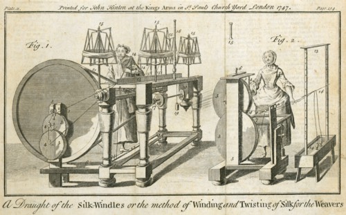 Silk weaving, 1747