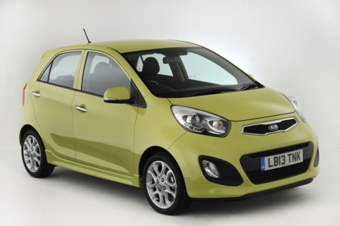 2013 Kia Picanto Artist: Unknown.
