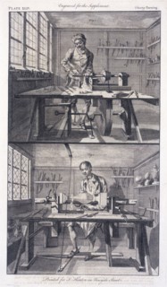 Turning wood, 1754. Artist: I Hinton