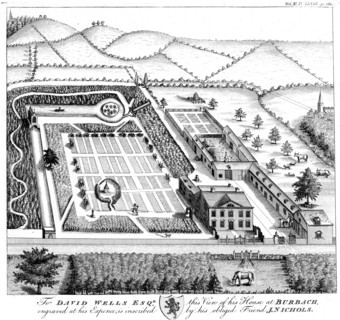 Gentleman's model country estate, c1750. Artist: Unknown