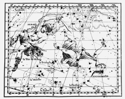 Map of stellar constellations, 1775. Artist: Anon