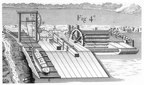 Roller Bridge or inclined plane for transferring vessels from one level of waterway to another,1737. Artist: Unknown