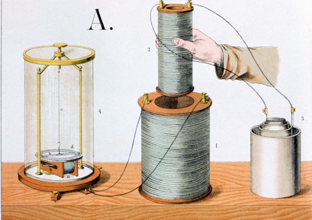 Faraday's electromagnetic induction experiment, 1882. Artist: Unknown