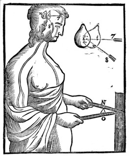 Descartes' idea of how eye passes impulse to brain and so directs a voluntary movement, 1692. Artist: Unknown
