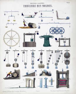 Equilibrium of solids, c1850. Artist: Unknown