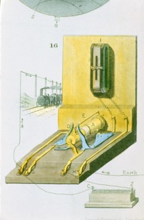 Rear view of Charles Wheatstone's electric (railway) telegraph, 1850. Artist: Unknown