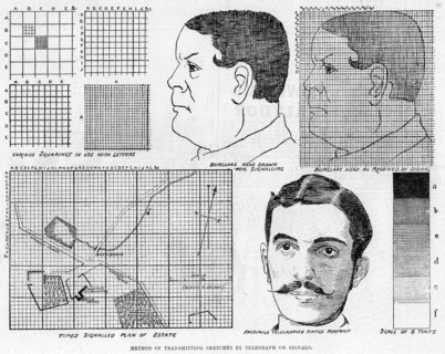 Alexander Glen's facsimile telegraph system, 1886 Artist: Unknown