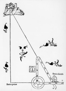 Surveying, 1551. Artist: Unknown