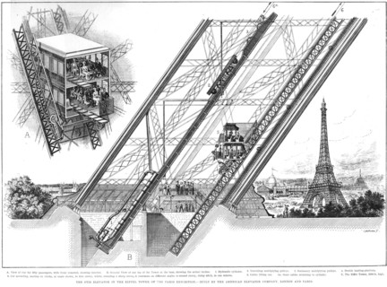 Eiffel Tower elevator, 1889. Artist: Unknown